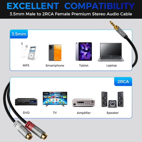 AUX to 2 RCA Y Splitter Cable, 3.5mm Male to 2RCA Female Stereo Audio Adapter, Hi-Fi Sound RCA Auxiliary Stereo Audio Cord,1/8 inch to RCA Connect...