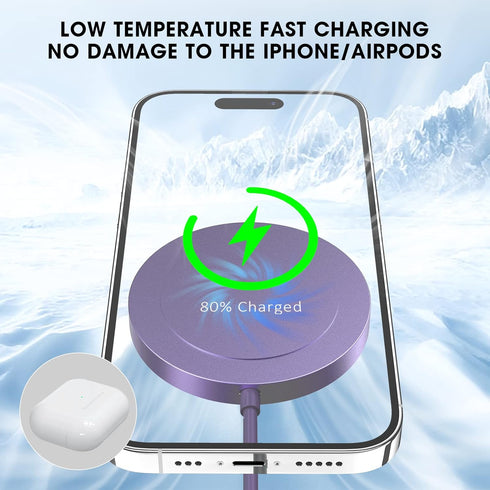 Bohuma Magnetic Wireless Charger: Mag Safe Charger Compatible with iPhone 15 Pro Max Plus 14 Pro Max Plus 13 Pro Max 12 Pro Max - iPhone Charging ...