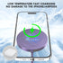 Bohuma Magnetic Wireless Charger: Mag Safe Charger Compatible with iPhone 15 Pro Max Plus 14 Pro Max Plus 13 Pro Max 12 Pro Max - iPhone Charging ...