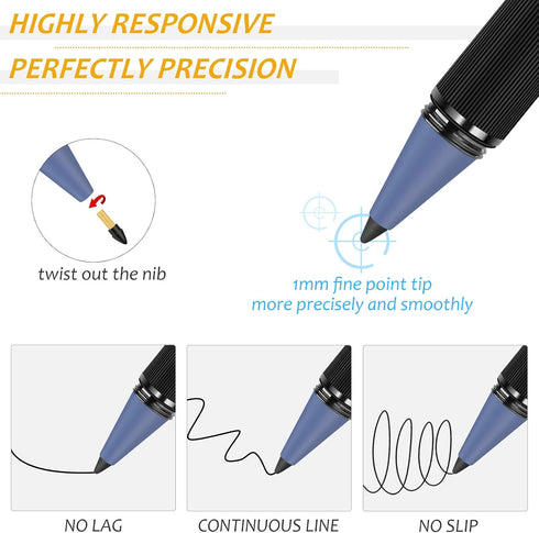 Stylus for iPad with Palm Rejection, MEKO Active Pencil Compatible with (2018-2020) Apple iPad Pro (11/12.9 Inch),iPad 6th/7th/8th Gen/Mini 5th Ge...