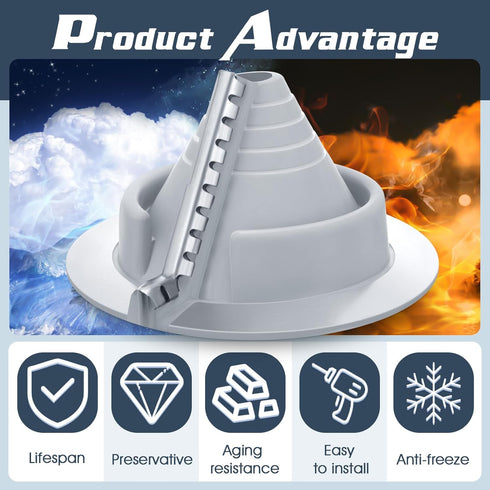 1 Pack Round Base Pipe Flashing Boot Flexible Roofing Pipe Flashing EPDM Roof Vent Boot Rubber Roof Boot Suitable for OD Pipe Size 3/4" - 2-3/4"...