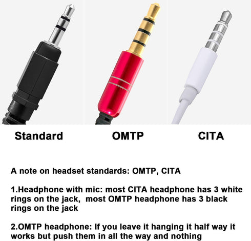 eBoot Airplane Airline Flight Adapters for Headphones (3 Pack, Golden Plated)...