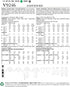 Vogue Patterns V9246 Misses' Drop-Shoulder Jackets, Belt, Top with Yokes, and Pull-On Pants Sewing Pattern, Size ZZ (LRG-XLG-XXL)...