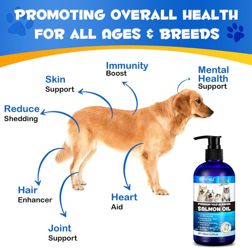 Omega 3 Fish Oil for Dogs -8.8 FL.OZ Salmon Oil for Dogs & Cats - Dog Fish Oil Supplement - Omega 3 Fish Oil for Pet Skin and Coat, Shedding, EPA ...
