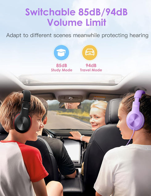 Headphones for Kids for School, Kids Headphones with Microphone, Sharing Function, 85dB/94dB Safe Volume Limit, HD Sound, Over Ear Kids Headphones...