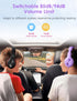 Headphones for Kids for School, Kids Headphones with Microphone, Sharing Function, 85dB/94dB Safe Volume Limit, HD Sound, Over Ear Kids Headphones...