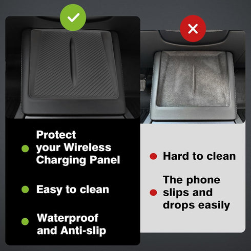 BestEvMod for Refreshed Model 3 Highland Center Console Phone Charge Area Silicone Mat Non Slip Silicone Pad Compatible with 2024 Refreshed Tesla ...