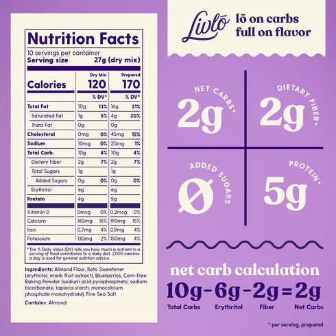 Livlo Blueberry Scone Keto Baking Mix - Low Carb Snack - 2g Net Carbs - Fast, Easy and Delicious Keto Friendly Food - 10 Servings...