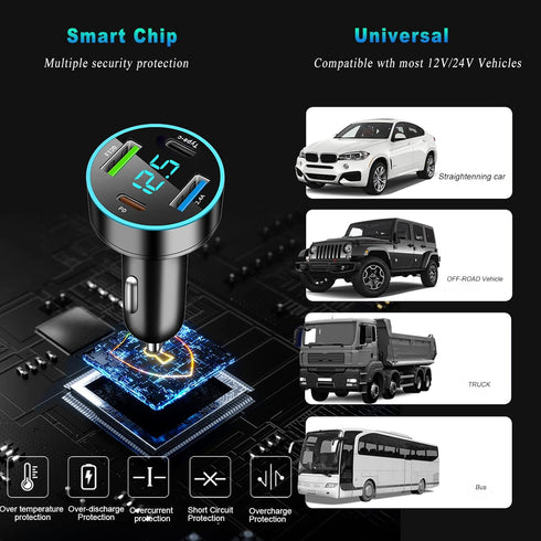 65W Car Charger 4 Port USB Car Charger Adapter PD QC3.0 Cigarette Lighter USB Charger with LED Voltmeter Fast Car Charger Compatible with Samsung ...