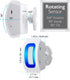 Fosmon WaveLink 51054HOM Add-On Door Motion Sensor Unit (No Receiver) - White...