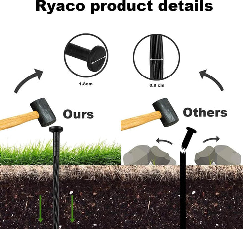 Ryaco Landscape Stakes Black Garden Anchoring Spikes for No Dig Landscape Edging (30)...