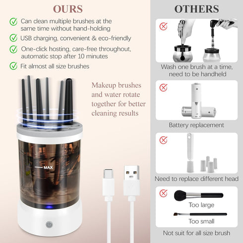 Electric Makeup Brush Cleaner, Makeup Brush Cleaner Machine, Makeup Cleaner, Brush Cleaner Fit for All Size Makeup Brush, Cosmetic Brush Cleaner, ...