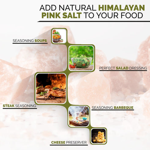 Himalayan Chef Pink Salt Fine, 2 Pounds (Pack of 1)...