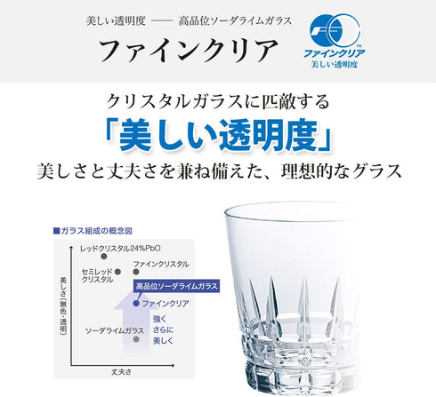 Toyo Sasaki Glass 00345HS Tumbler Glass, HS Stack Tumbler, 6.8 fl oz (200 ml), Set of 6, HS, Father's Day, Made in Japan, Dishwasher Safe, Cup, Tu...