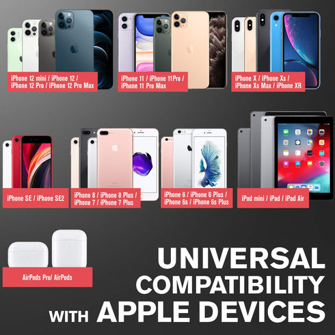 VENA USB C to Lightning Cable - 6 inch (2 Pack), (Apple MFI Certified) 18W Fast Charge Power Delivery Nylon Braided Apple Charger Compatible with ...