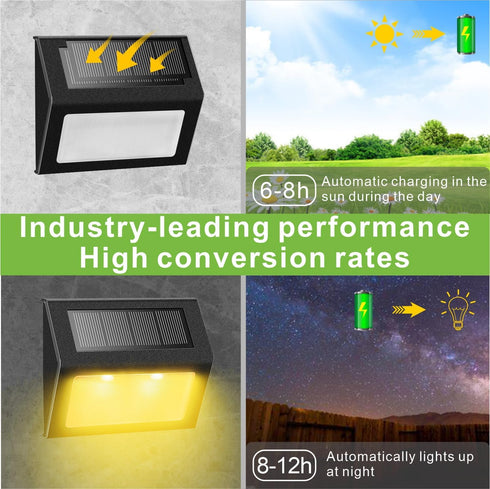 XLUX Outdoor Solar Lights for Stairs Steps Decks, Fences Yard Pathway, LED lamp, Rainproof, 2 Pack Black Metal Housing...