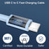 Phone 15/15 Pro Max Charger, 20W Dual Port Type C Fast Wall Charger Power Adapter, USB C Charger Block for iPhone 15/15 Plus/15 Pro/15 Pro Max, iP...