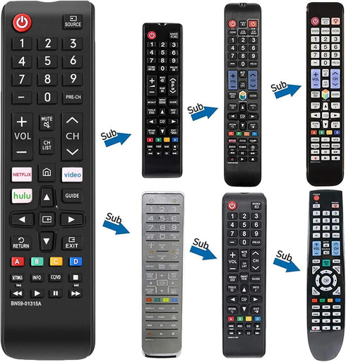 Universal Remote Control for All Samsung TV Remote Compatible All Samsung LCD LED HDTV 3D Smart TVs Models...