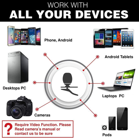 Mic 3.5mm Microphone External Portable Assembly for Car Vehicle Head Unit Bluetooth Enabled Audio Stereo Radio GPS DVD...