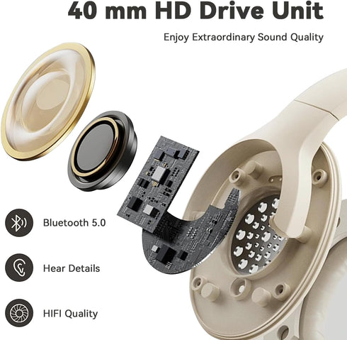 FIKDCMJBluetooth Headphones Over Ear,Wireless Headphones 12H Playtime and Noise Cancelling, HiFi Stereo Foldable Lightweight Headset, Deep Bass wi...