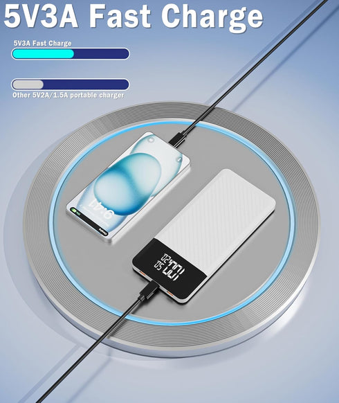 Portable Charger?10000mAh Power Bank with LED Digital Display?2 USB 1Type-C PD 37W 5V3A Qc3.0 Fast Charging Power Bank for Samsung Google Pixel LG...