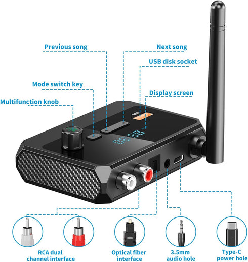 Bluetooth 5.3 Receiver, RCA Bluetooth Adapter, Low Latency & HD Music Audio, Support Optical AUX 3.5mm, RCA Bluetooth Receiver Adapter for Home St...