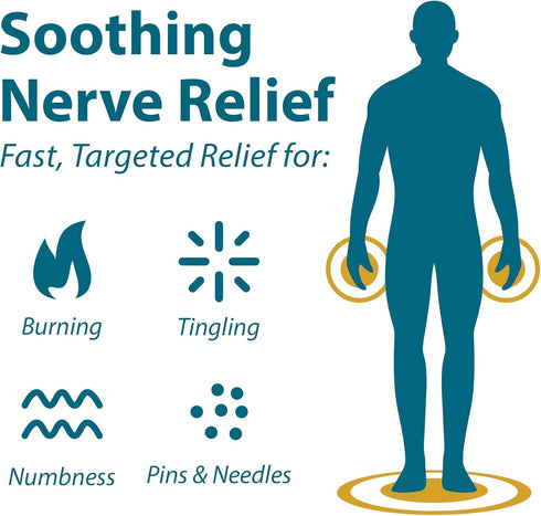 Frankincense and Myrrh Foot Pain Relief Rubbing Oil, Neuropathy Pain Relief for feet, Frankincense Essential Oil, Diabetic Lotion & Cream, Nerve, ...