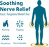 Frankincense and Myrrh Foot Pain Relief Rubbing Oil, Neuropathy Pain Relief for feet, Frankincense Essential Oil, Diabetic Lotion & Cream, Nerve, ...