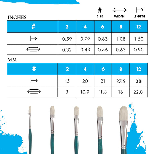 Princeton Ashley Paintbrush, Size 6, Blue Green...