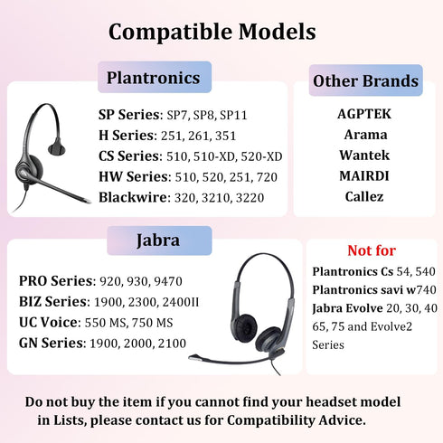 Ear Cushions for Plantronics Headset, 50mm Replacement Ear Pads Compatible with Plantronics HW251N HW261N HW510 HW520 Blackwire C320 3210 3220 332...