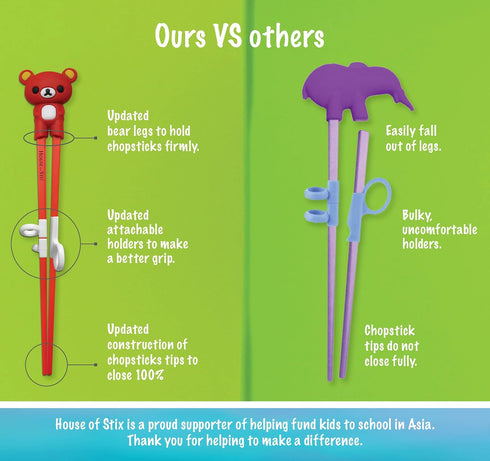 Kids Training Chopsticks for Toddlers, Kids and Adults – Removable Finger Helpers, Animal Design, BPA-Free, Dishwasher-Safe (Animals 4-Pack)...