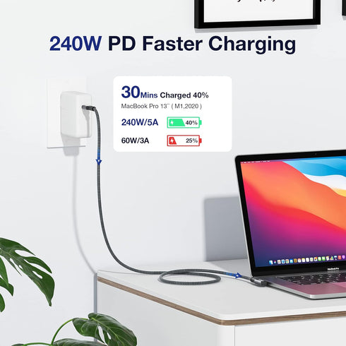 USB4 Cable for Thunderbolt 4 Cable Right Angle 40Gbps Data Transfer 8K HD Display Video Output, 240W USB C to USB C Fast Charging Cable Compatible...
