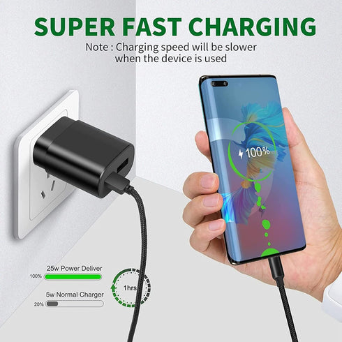 USB C Charger Fast Charger 25W Super Fast Charging Block Compatible Samsung Galaxy S23 S22+ S22 Ultra S21+ S21 Ultra 5G S9 S8 Plus S10 S10e S20 FE...