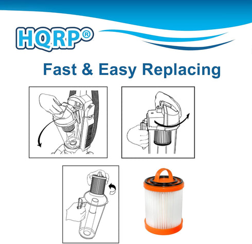 HQRP 2-pack Dust Cup Filter compatible with Eureka 5700 5740A 5810A 5811A 5812A 5813AV 5815AV 5840 5841 5856 5857 5860 Litespeed Whirlwind Vacuum ...