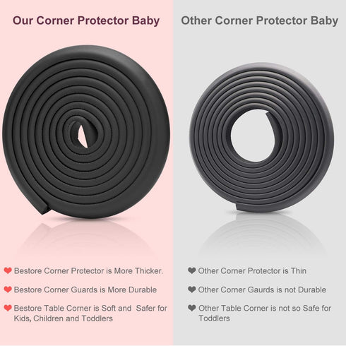 Baby Proofing Edge Corner Protector, 20.5 ft (18.1ft Edge + 8 Corners) Baby Proof Corner Guards,Thick Table Bumper Guard, 3M Pre-Taped Corners, So...