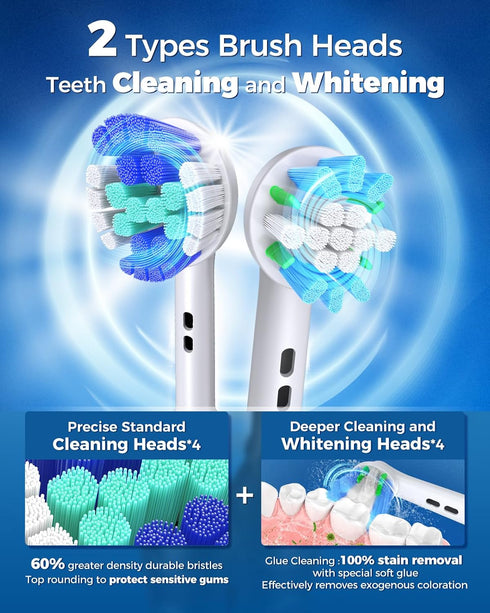 Rotating Electric Toothbrush for Adults with 8 Brush Heads (2 Types), 4 Modes Deep Clean Electric Toothbrush with Rechargeable Power and 2 Min Sma...
