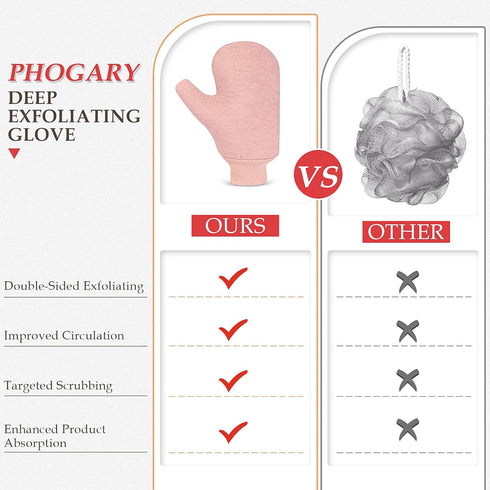 PHOGARY Exfoliating Body Scrubber Glove 3 Pack, Deep Cleaning Shower Gloves Exfoliating for Women, Exfoliating Mitt Dead Skin Remover for Body, Pr...