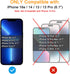 TECHO Privacy Screen Protector Compatible with iPhone 16e / iPhone 14 / iPhone 13 / iPhone 13 Pro Tempered Glass Film (Edge to Edge Full Coverage)...