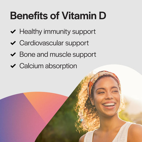 PureFormulas Vitamin D3 5,000 IU 125 mcg - Pure Vitamin D Supplement for Healthy Bone Formation, Teeth, Cardiovascular Health, and Immune Support ...