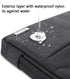 Laptop Sleeve 13 13.6 Inch Compatible with MacBook Air/Pro 13 M1/M2,Surface Laptop 4/5,Surface Pro X/9/8,13.5”Chromebook,Slim Computer Cover Bag,B...