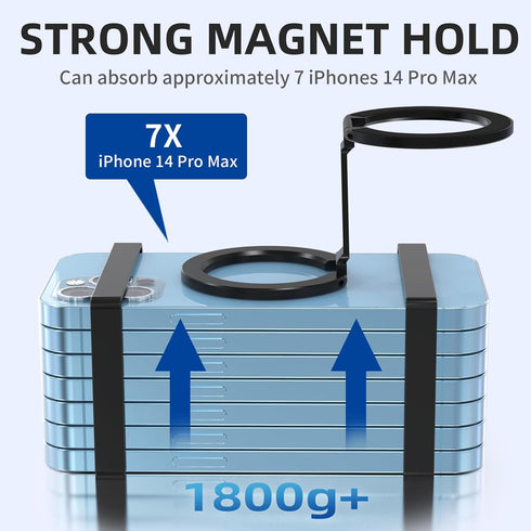 Dual Magnetic Phone Holder for Car,Gym Phone Holder Mount for Mag-Safe,Strong Magnet Phone Mount Stand for Metal Surface,Compatible with iPhone 15...