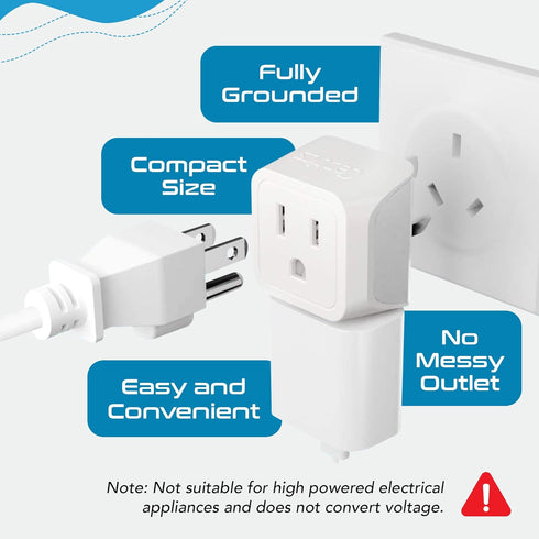 Ceptics Australia Power Plug Adapter, 2 in 1 Type I Plug Adapter, US to Australia , China, New Zealand Power Adapter with Dual USA Inputs, CE, RoH...