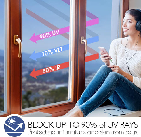 HIDBEA One Way Mirror Window Film Daytime Privacy, Heat Control Anti UV Reflective Window Tint for Home, Non-Adhesive Self Static Cling Window Sti...