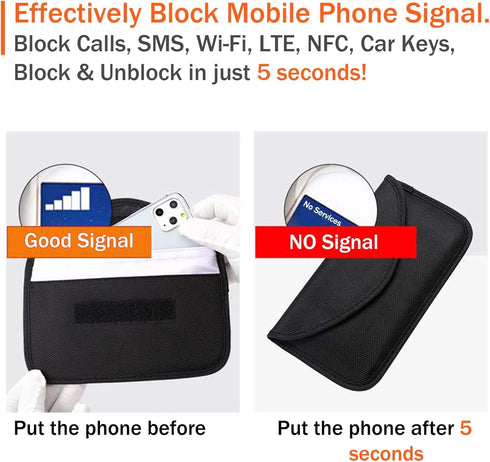 ONEVER Signal Blocking Bag, GPS RFID Faraday Bags for Phones Faraday Bag Pouch Shield Cage Wallet Phone Case for Cell Phone Privacy Protection Car...