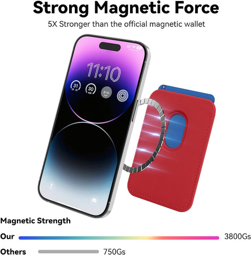 Stronger Magnetic Cell Phone Card Holder for iPhone 15 Series, RFID Magsafe Wallet Leather Phone Wallet Stick on Series of iPhone 14/13/12 Pro/Pro...
