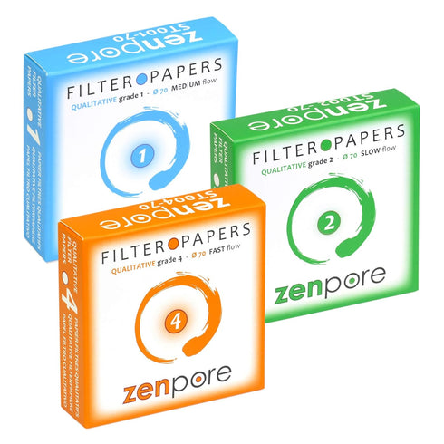 7 cm Lab Filter Paper, Standard Grades 1, 2, 4 - ZENPORE Fast, Medium, Slow Flow 70 mm (Bundle of 3 x 100 discs)...