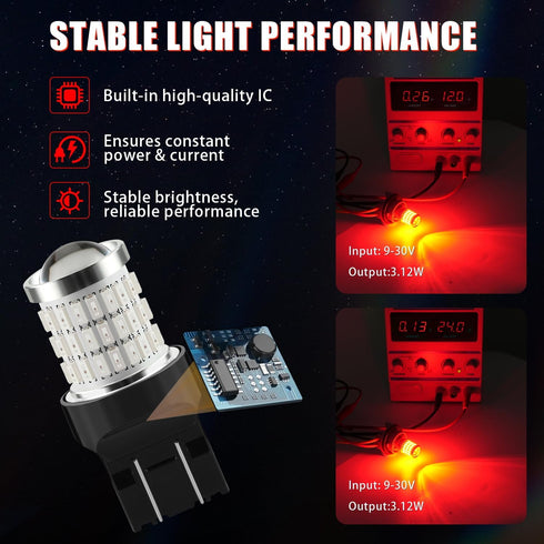 iBrightstar 7443 LED Bulb Red, 7440 LED Brake Light Bulbs Super Bright for Rear Brake Lights and Tail Lights, 2 Pack...