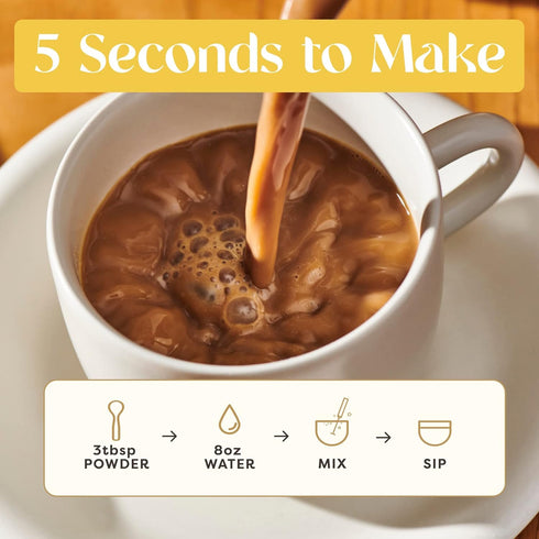 Clevr Blends Handheld Milk Frother, Stirrer, Mixer and Wisker for Coffee, Tea, Latte, Cappuccino, and Hot Chocolate Drink Prep and Fast & Easy Foa...