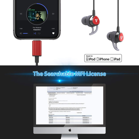 Lightning Headphones Earphones Magnetic Earbuds in-Ear MFi Certified with Microphone Controller for Sports Workout Compatible with iPhone 14/13/12...