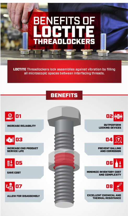 Loctite 511535 High Strength Threadlocker Stick, Red, 19-Gram...